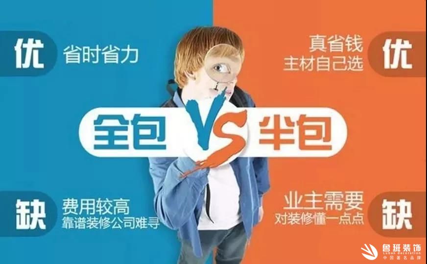 魯班裝飾 魯班裝飾